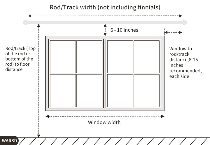 Step 1: Determine Your Rod or Track Placement and Width
