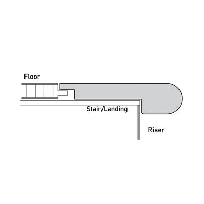 An image of a??  10MM SUBURBS STAIR NOSINGS FLUSH??by??LONGTERM house floor