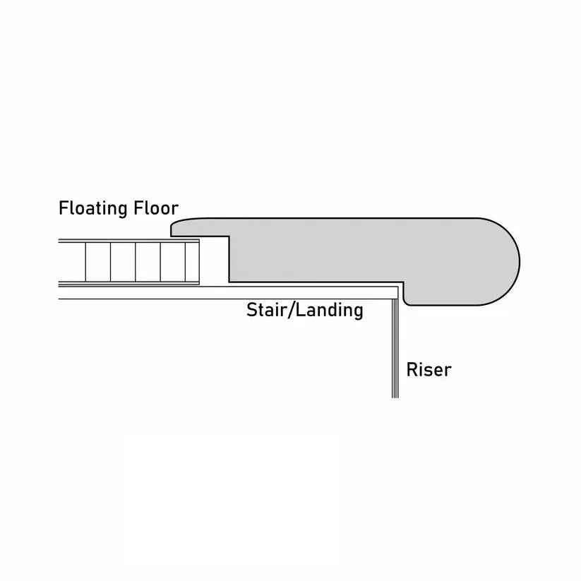 An image of a??  10MM SUBURBS STAIR NOSINGS OVERLAP??by??LONGTERM house floor