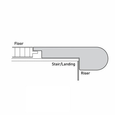 An image of a??  12MM DOWNTOWN STAIR NOSINGS FLUSH??by??LONGTERM house floor