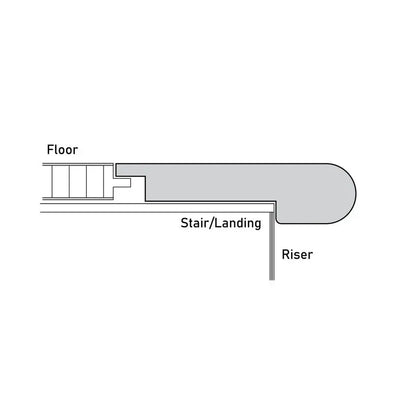 An image of a??  12MM SUBURBS STAIR NOSINGS FLUSH??by??LONGTERM house floor