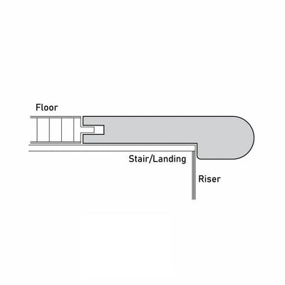 An image of a??  12MM SUBURBS STAIR NOSINGS FLUSH??by??LONGTERM house floor