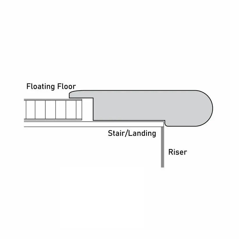 An image of a??  12MM SUBURBS STAIR NOSINGS OVERLAP??by??LONGTERM house floor