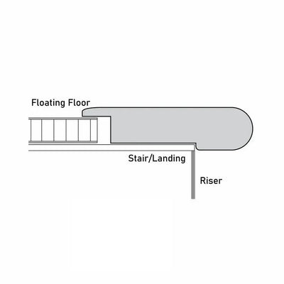 An image of a??  12MM SUBURBS STAIR NOSINGS OVERLAP??by??LONGTERM house floor