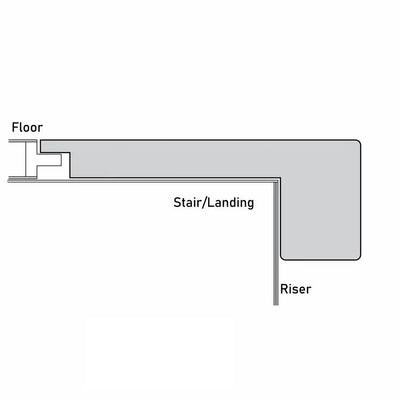 An image of a??  12MM UPTOWN STAIR NOSINGS FLUSH??by??LONGTERM house floor