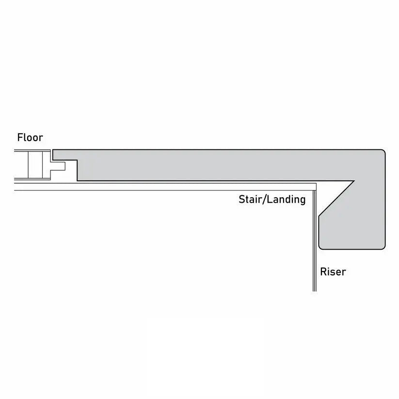 An image of a??  12MM VILLA STAIR NOSINGS FLUSH??by??LONGTERM house floor