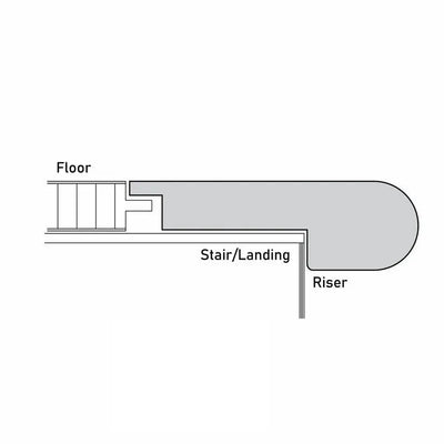 An image of a??  14MM DOWNTOWN STAIR NOSINGS FLUSH??by??LONGTERM house floor