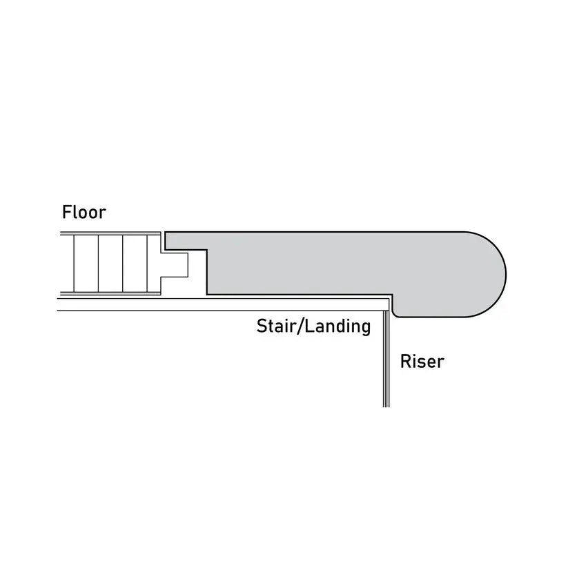 An image of a??  14MM SUBURBS STAIR NOSINGS FLUSH??by??LONGTERM house floor