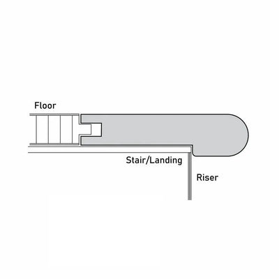 An image of a??  14MM SUBURBS STAIR NOSINGS FLUSH??by??LONGTERM house floor