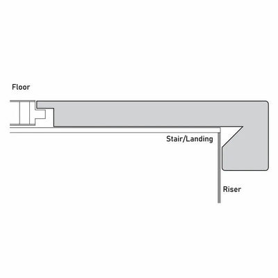 An image of a??  14MM VILLA STAIR NOSINGS FLUSH??by??LONGTERM house floor