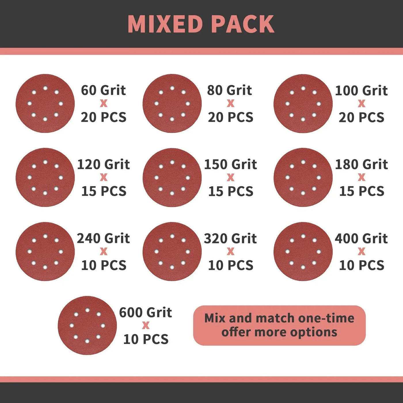 An image of a   150-piece Sanding Discs Set - 5-Inch 8-Hole Sandpaper 10 Grades Include 60, 80, 100, 120, 150,180, 240, Grits for Random Orbital Sander by LONGTERM house floor