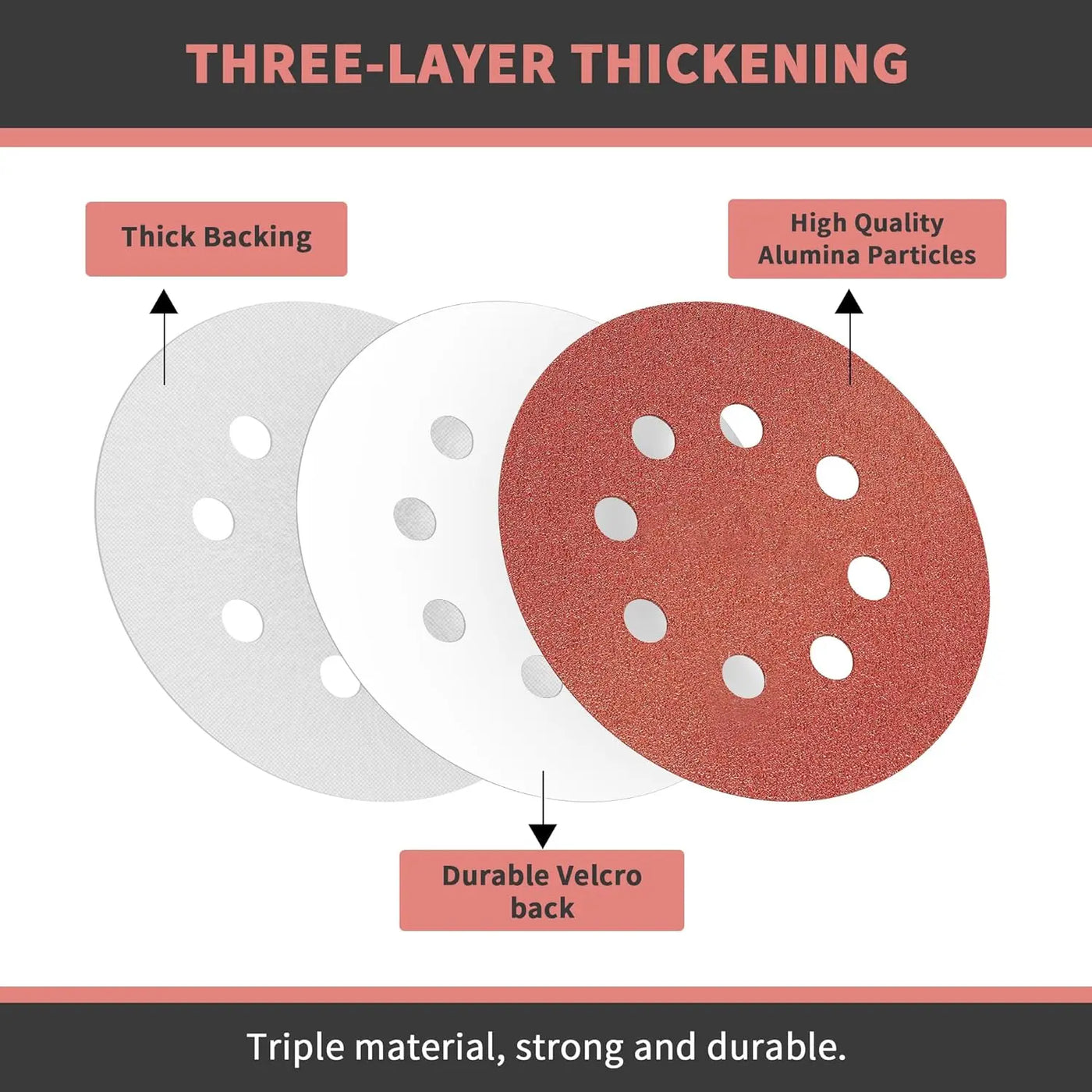 An image of a   150-piece Sanding Discs Set - 5-Inch 8-Hole Sandpaper 10 Grades Include 60, 80, 100, 120, 150,180, 240, Grits for Random Orbital Sander by LONGTERM house floor