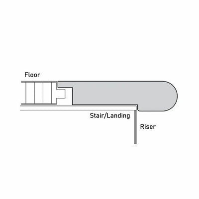 An image of a??  15MM SUBURBS STAIR NOSINGS FLUSH??by??LONGTERM house floor