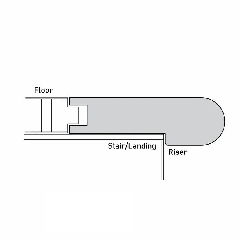 An image of a??  18MM DOWNTOWN STAIR NOSINGS FLUSH??by??LONGTERM house floor