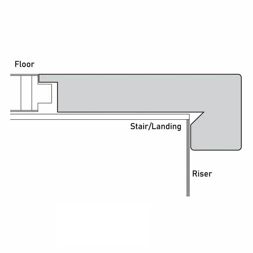 An image of a??  19MM ESTATE STAIR NOSINGS FLUSH??by??LONGTERM house floor