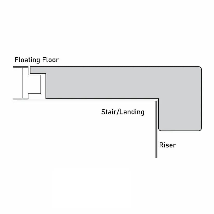 An image of a??  19MM UPTOWN STAIR NOSINGS FLUSH??by??LONGTERM house floor