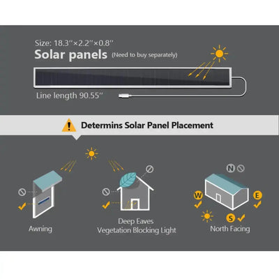 An image of a   Motorized Blackout Honeycomb Cellular Shades by LONGTERM house floor