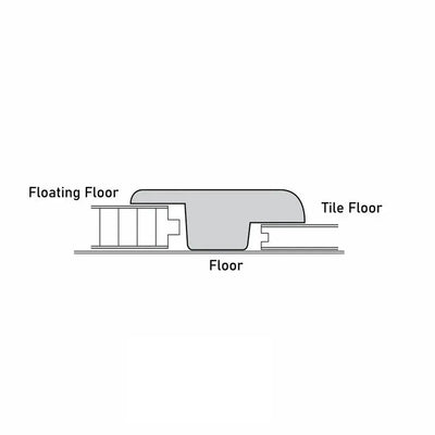 An image of a??  THIN OFFSET T MOULDING??by??LONGTERM house floor